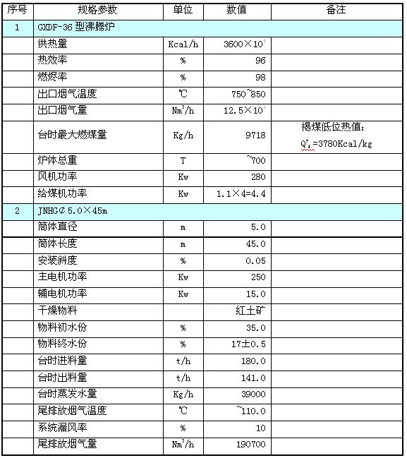 澳门天天免费精准大全