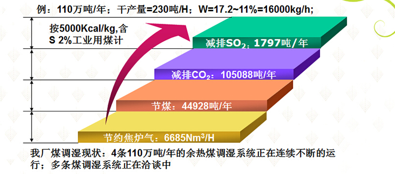 澳门天天免费精准大全