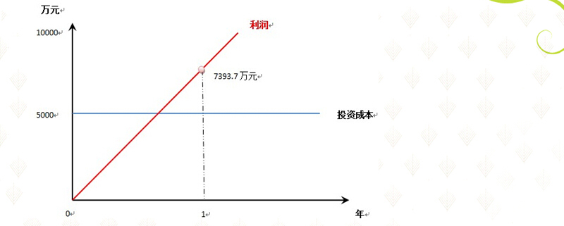 澳门天天免费精准大全