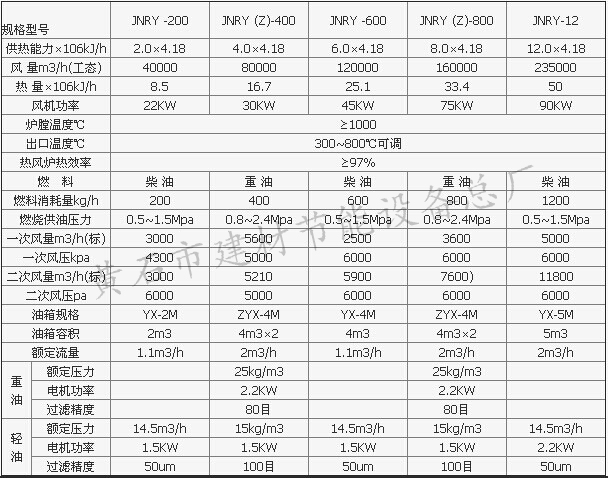 澳门天天免费精准大全