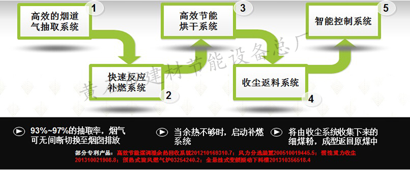 澳门天天免费精准大全