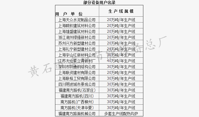 澳门天天免费精准大全