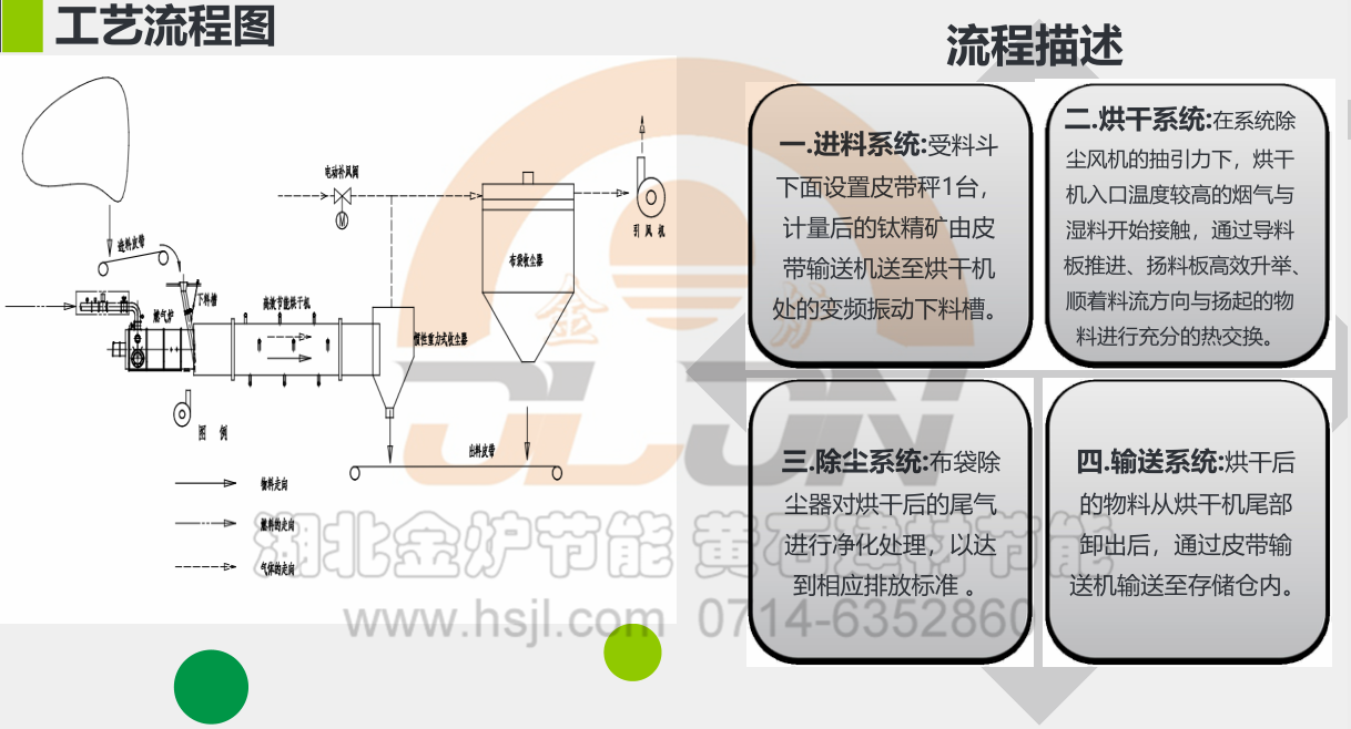 澳门天天免费精准大全