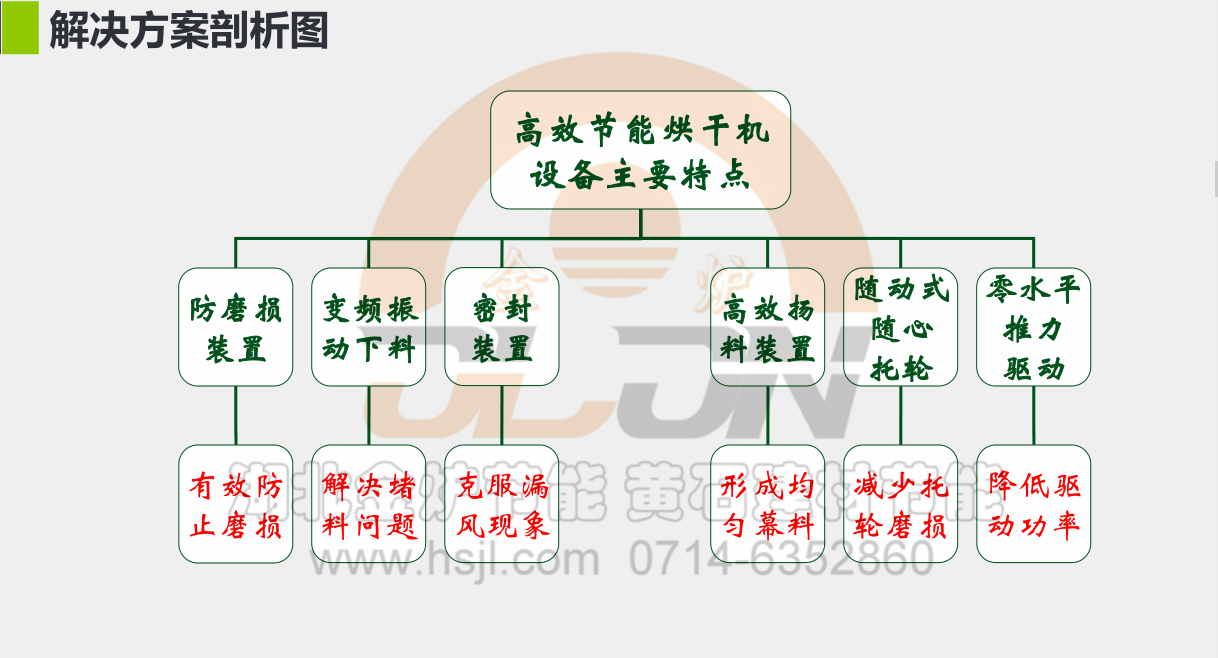 澳门天天免费精准大全